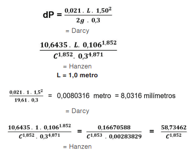 Correlação  fator de atrito “f” de Darcy-Weisbach com o fator “C” de Hanzen-Williams
